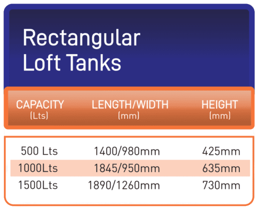 Tank Graph Rectangular Loft Tank – Techno Tanks